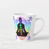 チャクラパーソナライズされたオムよぎゼンマグ カフェラテマグ (右)