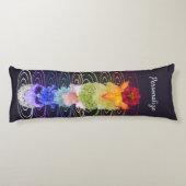 チャクラフラワーズゼンヨガスピリチュアル ボディピロー (裏面)