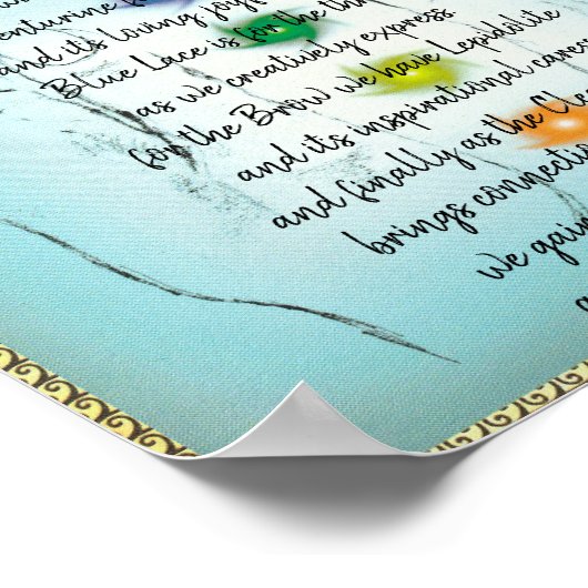 チャクラポスター ポスター (角)