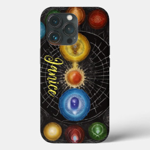 チャクラモノグラム iPhone 13 PROケース