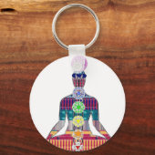 チャクラヨガ瞑想スピリチュアルヒーリングNVN688 FU キーホルダー (正面)