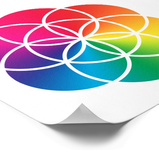 チャクラライフシンボルのレインボーシード ポスター (角)