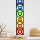 チャクラレッド、オレンジ、イエロー、グリーン、ターコイズ、インディゴ、 ポスター (キッチン)