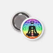 チャクラロータスマグネット – ラウンドセレクトヨガアート マグネット (正面/裏面)