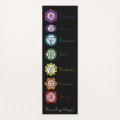 チャクラ今ヨガが黒に始まる ヨガマット (正面)