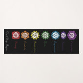 チャクラ今ヨガが黒に始まる ヨガマット (正面(横))