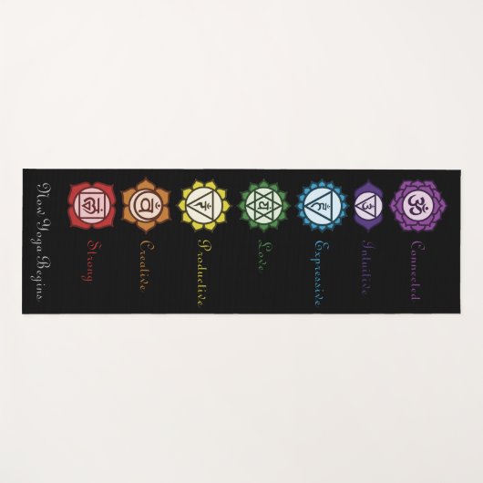 チャクラ今ヨガが黒に始まる ヨガマット (正面(横))