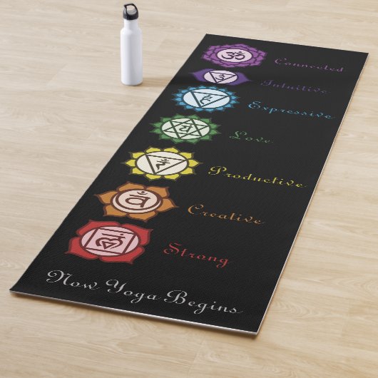 チャクラ今ヨガが黒に始まる ヨガマット (インサイチュ)