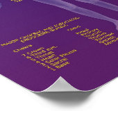 チャクラ内分泌腺・臓器 ポスター (角)