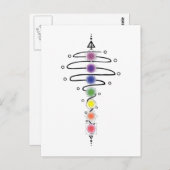 チャクラ変調器 ポストカード (正面/裏面)