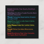 チャクラ宝石財布カード スクエア名刺 (裏面)