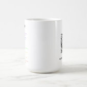 チャクラ感情インサイトカード コーヒーマグカップ (中央)