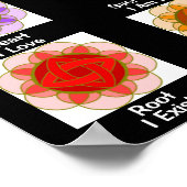 チャクラ瞑想 ポスター (角)