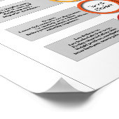 チャクラ系 ポスター (角)