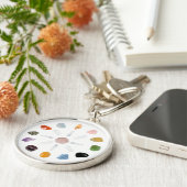 *~*チャクラ結晶エネルギー宝石 キーホルダー (側面)