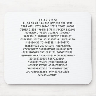 チャクラ色のフィボナッチ数 マウスパッド