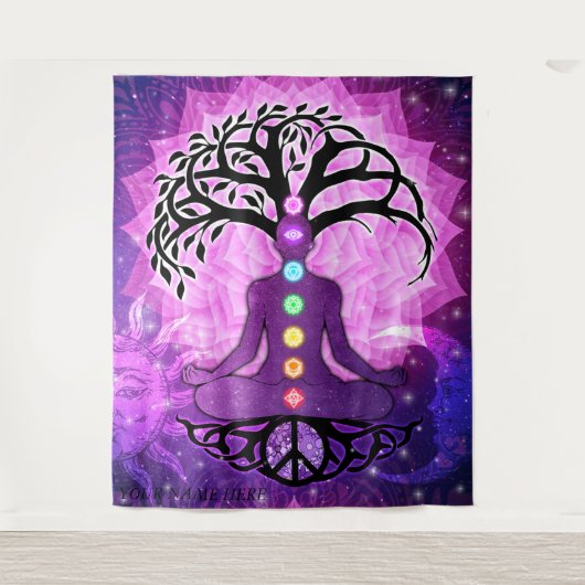 チャクラ7本の力の中心  タペストリー (正面)