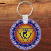 チャクラ – スロート – キーチェーン (正面)