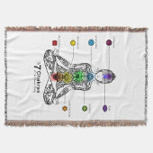 チャクラ スローブランケット