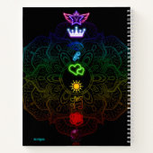 チャクラ! ノートブック (裏面)