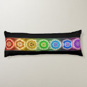 チャクラ ボディピロー (裏面)