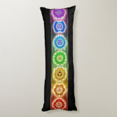 チャクラ ボディピロー (裏面 (縦))