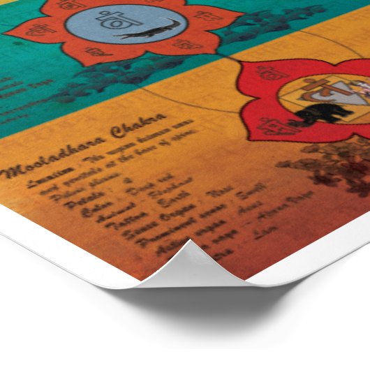 チャクラ ポスター (角)