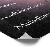 チャクラ ポスター (角)