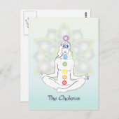 チャクラ ポストカード (正面/裏面)