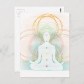 チャクラ ポストカード (正面/裏面)