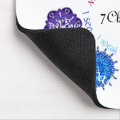 チャクラ マウスパッド (コーナー)