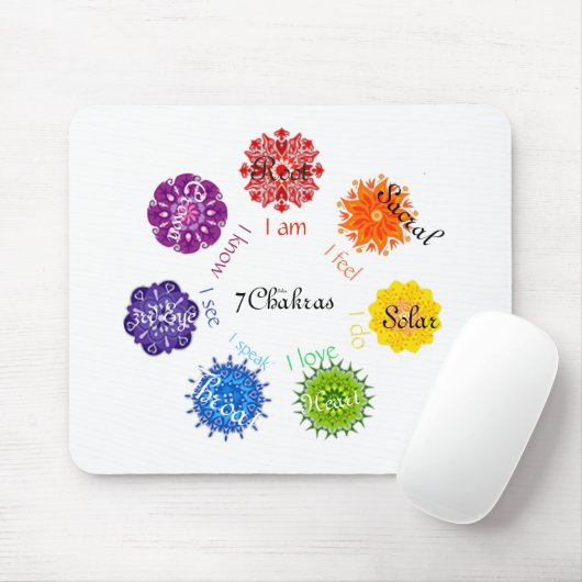 チャクラ マウスパッド (マウス)