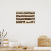 チャタヌーガ・ノックスビル ポスター (キッチン)