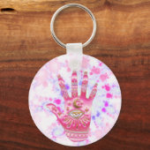 チャネルの陽性 キーホルダー (正面)