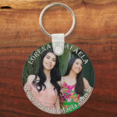 チャベイロレーナエラファエラ02 キーホルダー (正面)