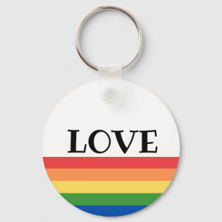 チャベイロ キーホルダー