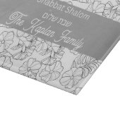 チャラパーソナライズされたボード カッティングボード (角)