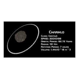 チャリクロ(1997 CU26) ポスター