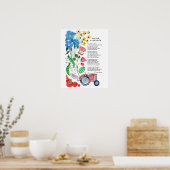 チャリティーのための詩芸術 ポスター (キッチン)