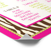 チャートジャングルモンキーとアニマルプリント2 ポスター (角)