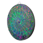 チャートレトリップ（幻覚体験）のようなーズとブルーレトロ液体スワール ダーツボード (正面右)