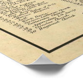 チャールストン・サウスカロライナのヴィンテージの地図（1844年） ポスター (角)