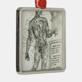 チャールズエチエンヌに従う脈管系 メタルオーナメント (右)