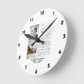 チャールズ・ダーウィン(ダーウィンHMSベーグル植物遺伝学) ラウンド壁時計 (傾斜)