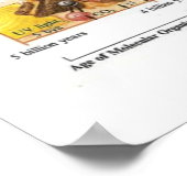 チャールズ・ダーウィン「フレンズ」ウィズダム引用文ポスター ポスター (角)