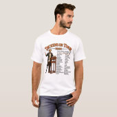 チャールズ・ディケンズ リーディングツアー Tシャツ (正面フル)