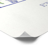 チャールズ・マーティンによるセイロンの夏のドレス(1920年) ポスター (角)