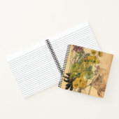 チャールズ・レニー・マッキントッシュ – スパージウィズ・ヤム1909 ノートブック (内部)