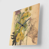 チャールズ・レニー・マッキントッシュ – Yham 1909でスパージ スクエア壁時計 (傾斜)