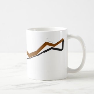 チャールズMinard 1812マグ コーヒーマグカップ